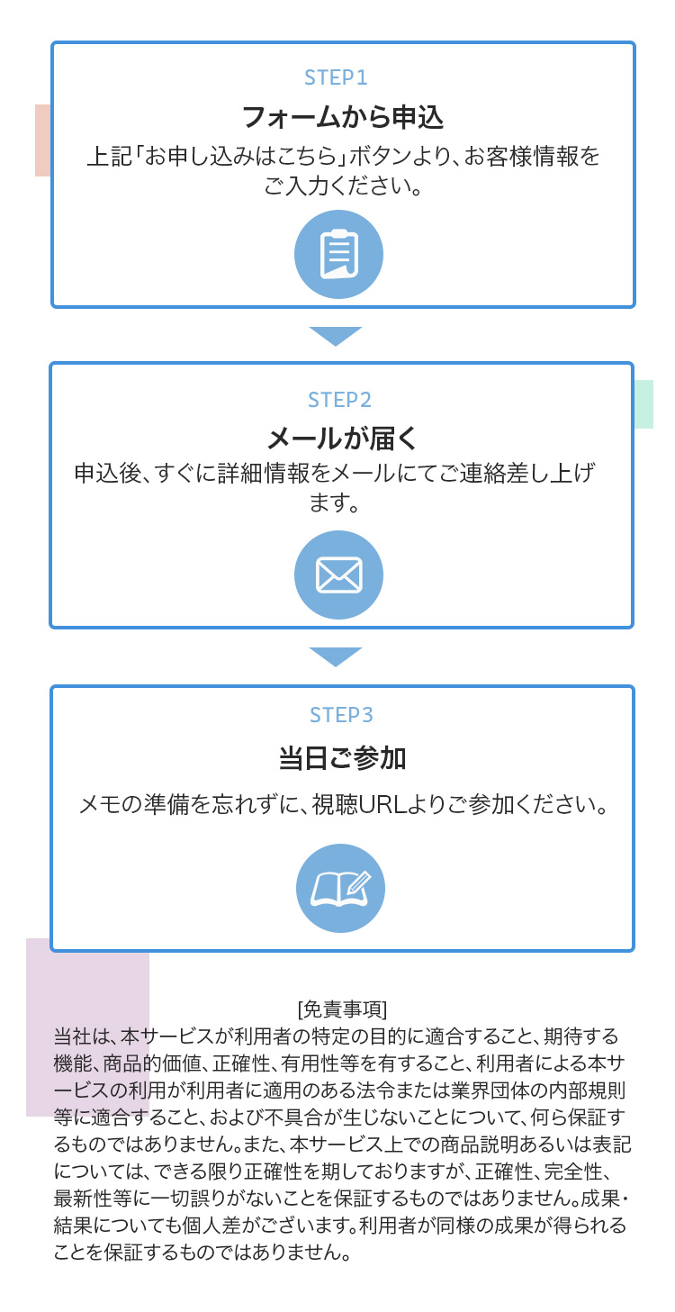 申し込みステップ