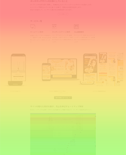 heatmap_bpic