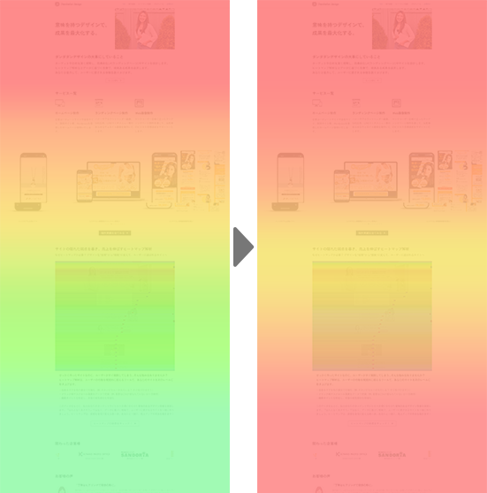 heatmap_pic