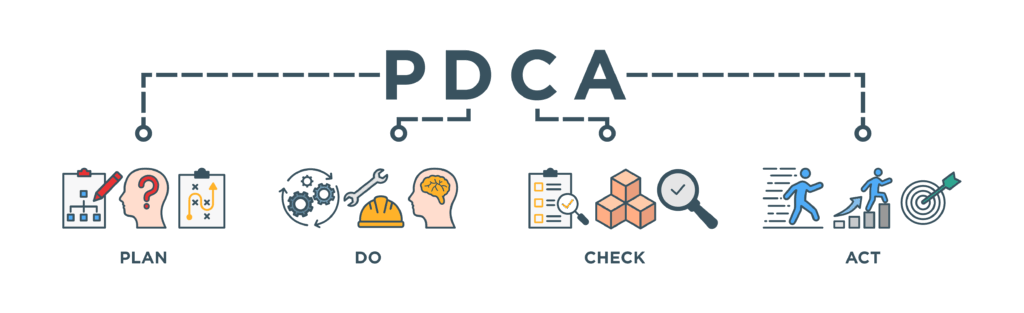 pdca-pic