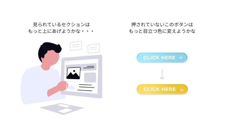 解析後にデータに基づいた改善を行う